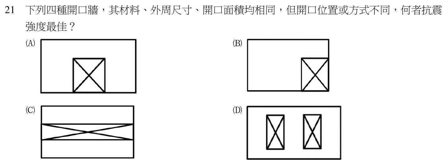 113 年建築師建築結構第 21 題附圖