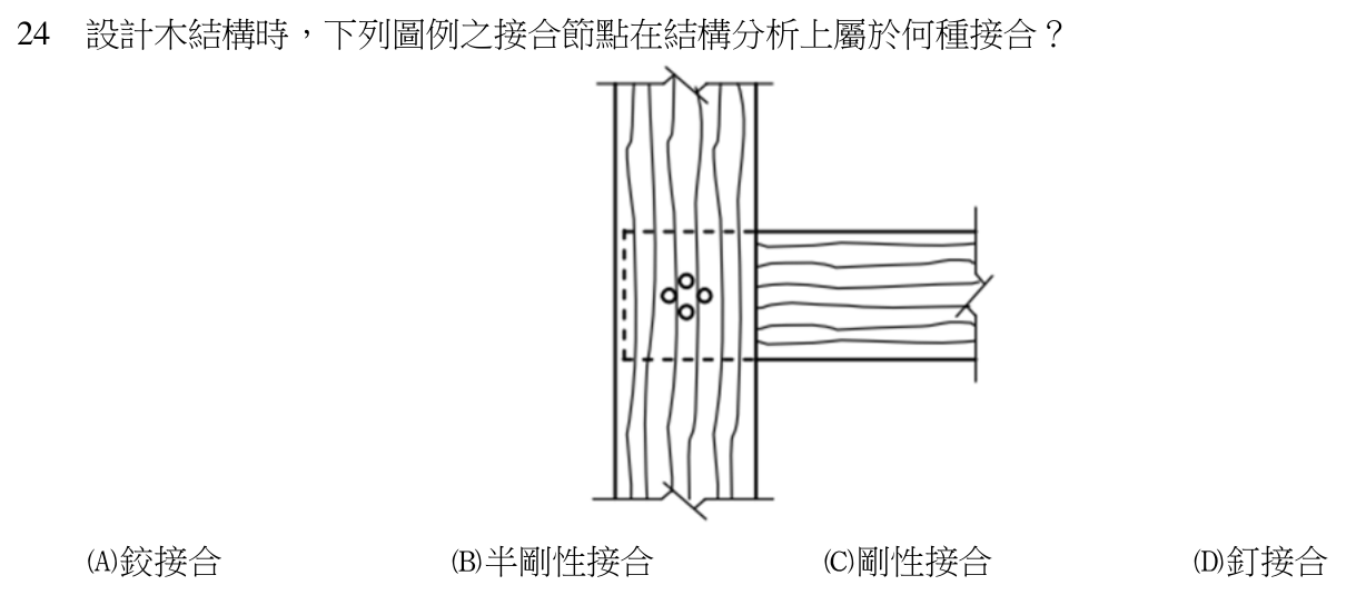 113 年建築師建築構造與施工第 24 題附圖