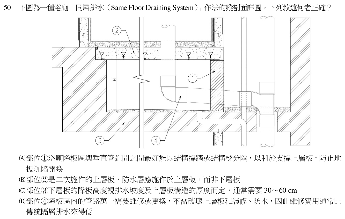 113 年建築師建築構造與施工第 50 題附圖