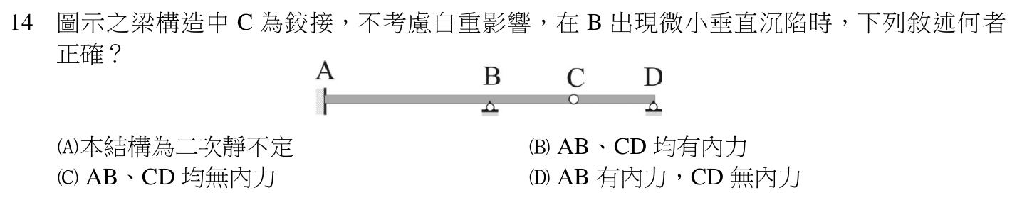 114 年建築師建築結構第 14 題附圖