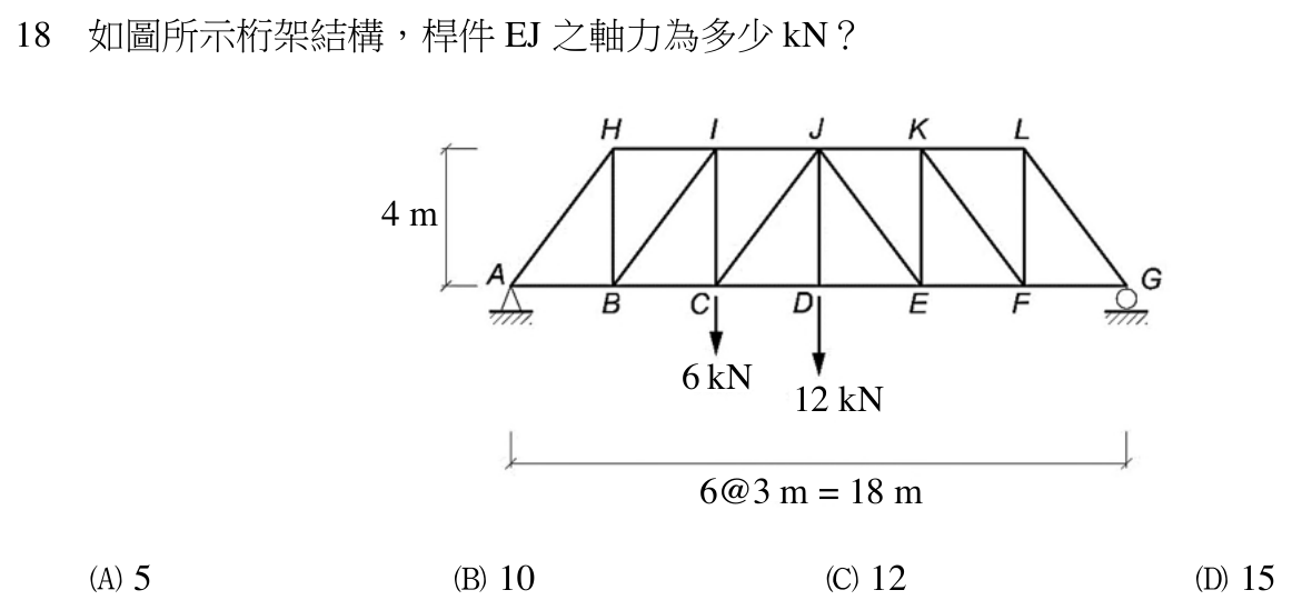 114 年建築師建築結構第 18 題附圖