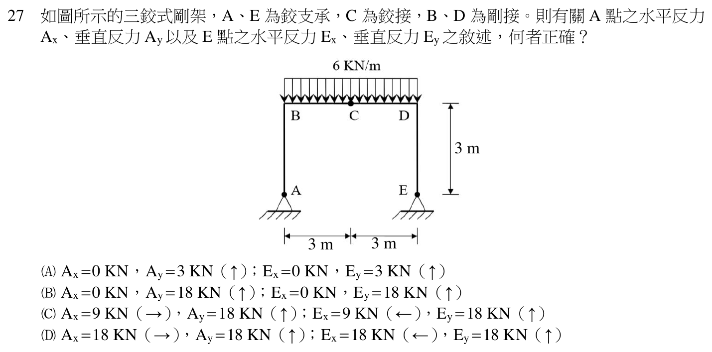114 年建築師建築結構第 27 題附圖