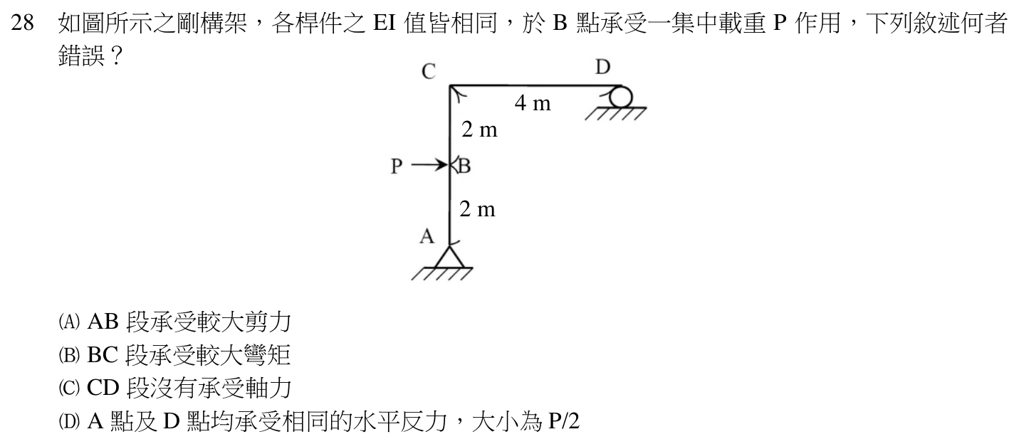 114 年建築師建築結構第 28 題附圖