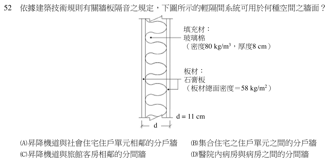 114 年建築師建築構造與施工第 52 題附圖